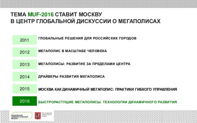 Московский урбанистический форум - 2016 состоится в конце июня - начале июля текущего года - фото 3