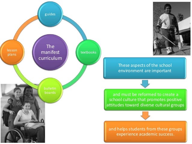 multicultural education assessment plan Multicultural competence: a continual pursuit taught — in counselor education multicultural counseling is a or treatment plan from a multicultural and. multicultural education assessment plan Multicultural competence: a continual pursuit taught — in counselor education multicultural counseling is a or treatment plan from a multicultural and.