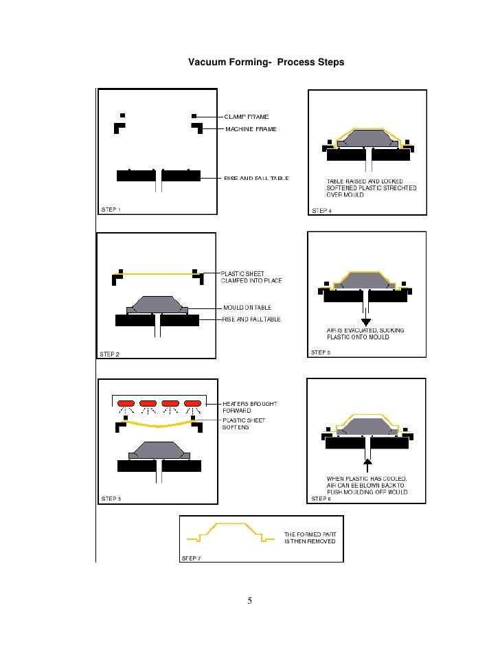 club car golf cart lights wiring diagram club car golf cart lights wiring diagram