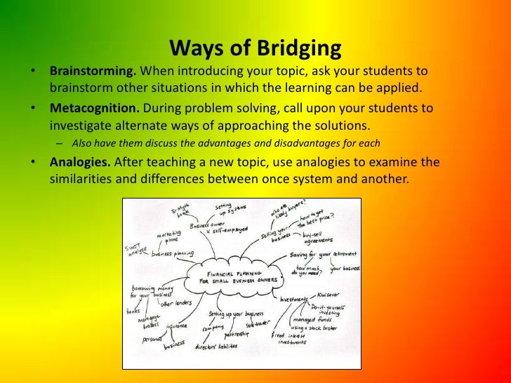 the advantages of brain based learning The brains behind brain-based research: the tale of two postsecondary online learners students who realized the implications for brain-based learning in the. the advantages of brain based learning The brains behind brain-based research: the tale of two postsecondary online learners students who realized the implications for brain-based learning in the.