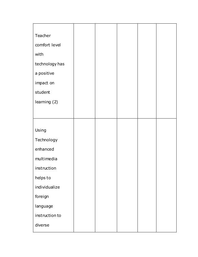Teach Thesis Writing