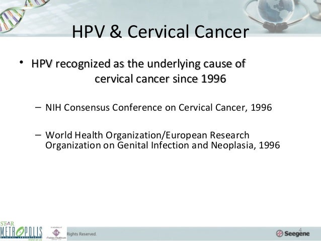 Natural History Of Human Papillomavirus And Anogenital Cancers Natural History Of Human Papillomavirus And Anogenital Cancers