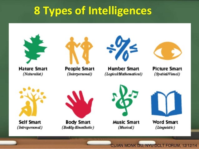 individual strengths and weaknesses
