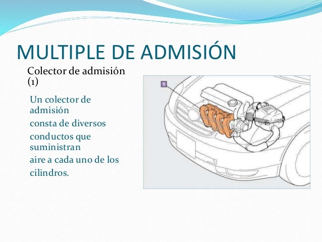 Múltiples de Admisión y Escape