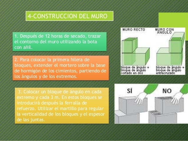 tipos de cadenas en construccion muros cadenas y castillos tipos de cadenas en construccion muros cadenas y castillos