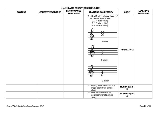 instrumental guide curriculum music