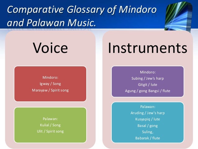 visayan music instruments Various musical instruments including bowed strings, woodwind, brass, percussion, keyboard, and the guitar family, the first four of which form the basis of the modern symphony orchestra. visayan music instruments Various musical instruments including bowed strings, woodwind, brass, percussion, keyboard, and the guitar family, the first four of which form the basis of the modern symphony orchestra.