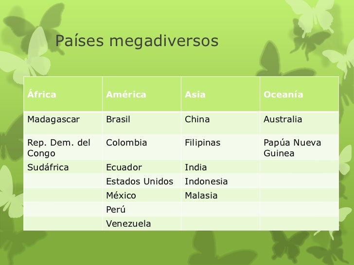 México un país megadiverso pwr