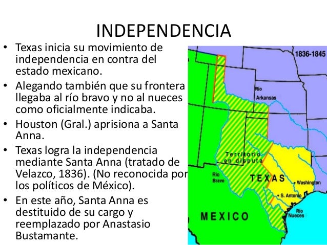 México y la pérdida del territorio