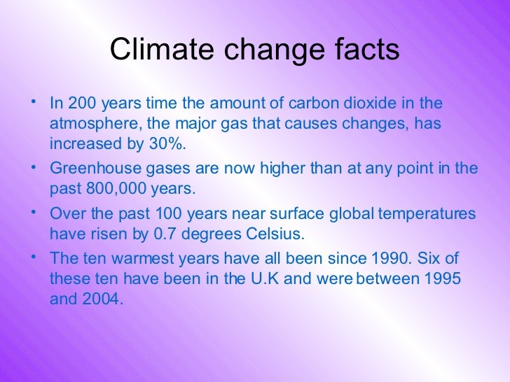 global warming homework help