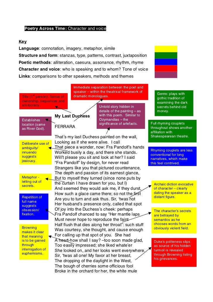 My last duchess summary   shmoop