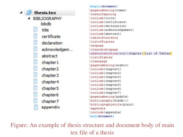 Write A Phd Thesis With Latex