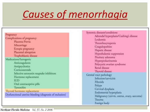 What's cervical most cancers cognizance whilst is cervical cancer no longer curable