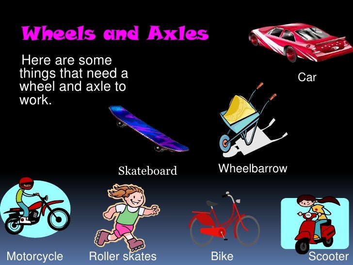 Gallery For > Wheel And Axle Examples Around The House