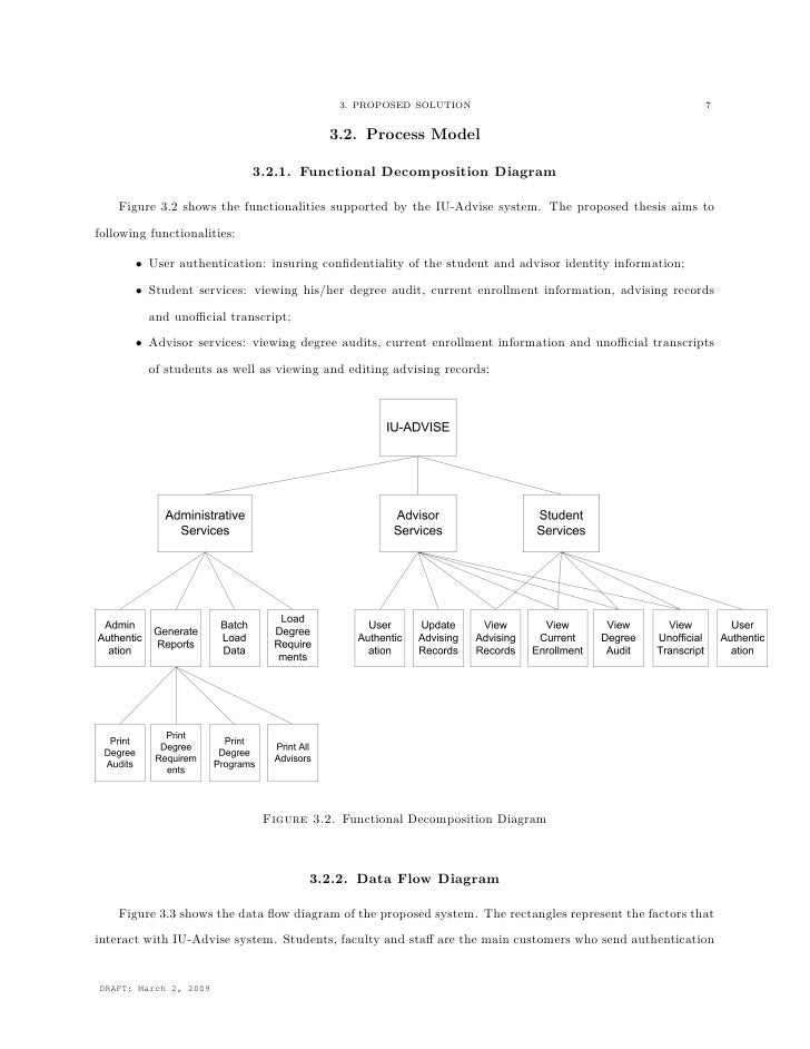 Foreign thesis about enrollment system