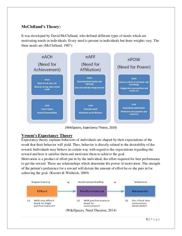 thesis on job satisfaction and employee performance thesis on job satisfaction and employee performance