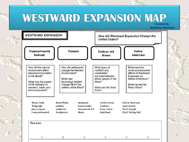 Western expansion essay