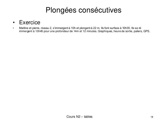 Livres Exercices de plongée niveau 1 à 5 MOLLE PHILIPPE Sports et autres