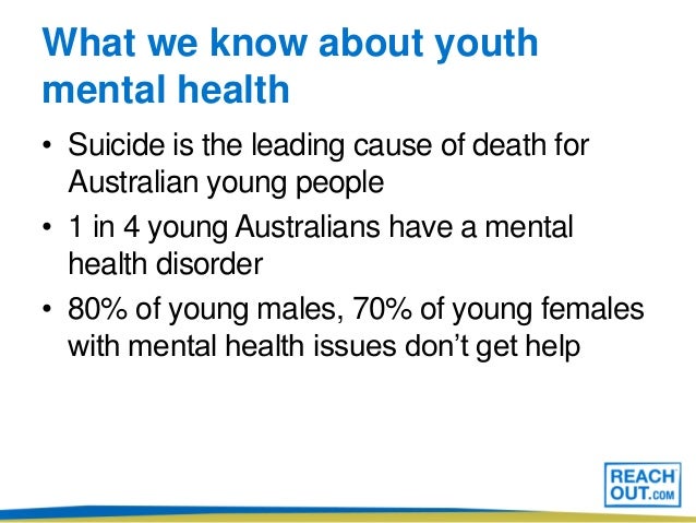 mental health for young people