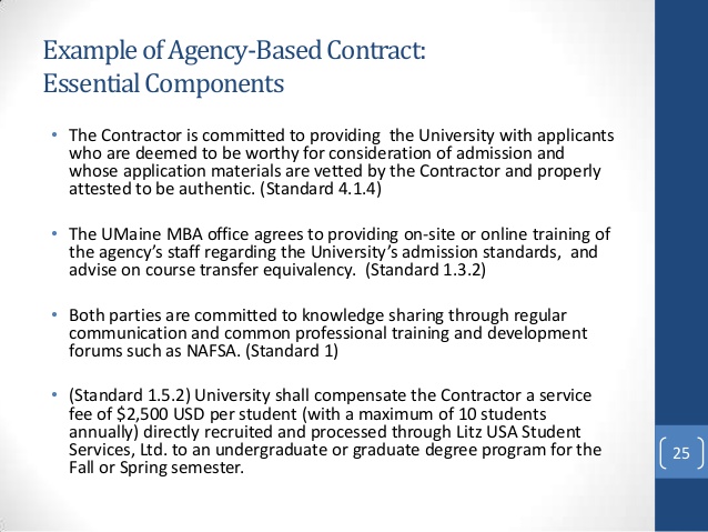 fixed term contract to permanent