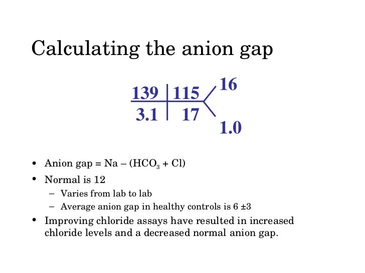 free detection and spectrometry of faint