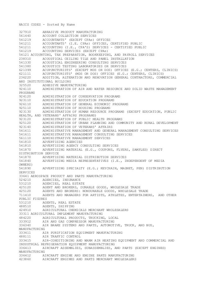 Naics codes