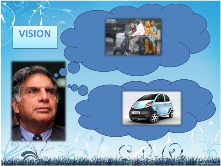 Tata nano failure case study ppt image