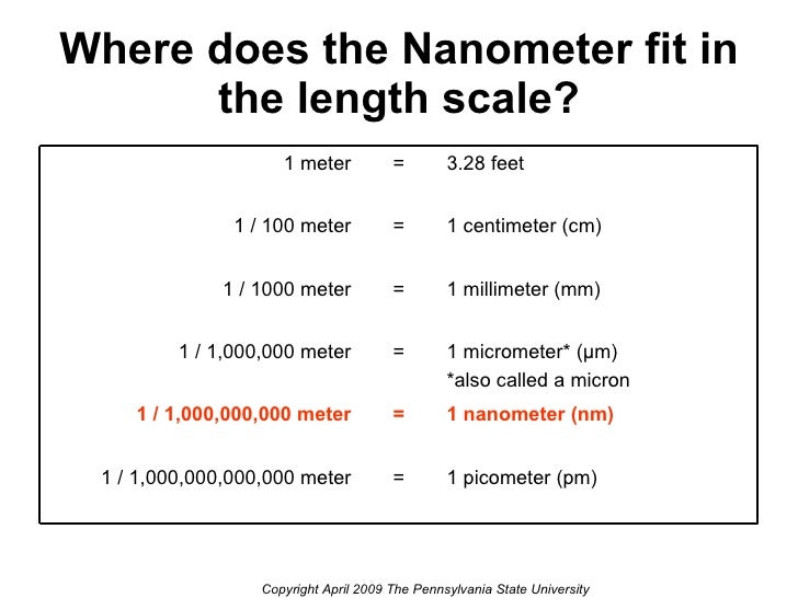 Centimeters to picometers converter   alcula