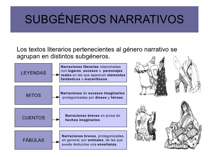 Imagenes De Narraciones Literarias | narraci 243 n literaria Imagenes De Narraciones Literarias | narraci 243 n literaria