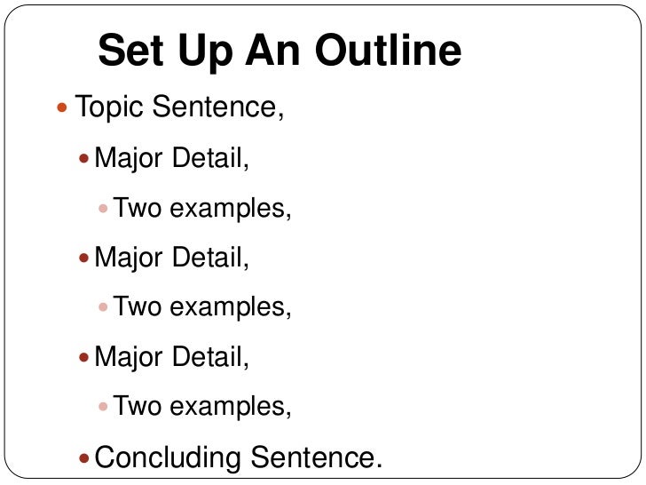 How to set up an essay outline