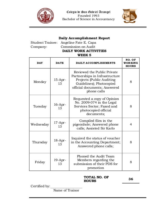 How to write daily activities report