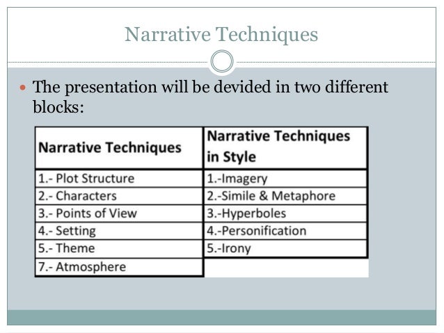 Easy Narrative Essay Examples and Writing Tips