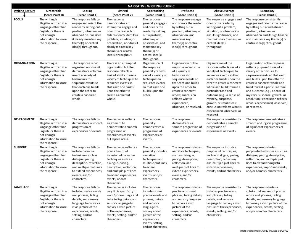 narrative writing sample narrative writing sample