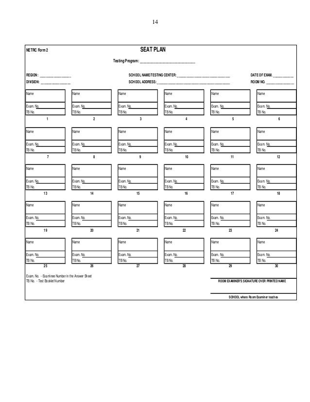 Critical thinking skills test nat