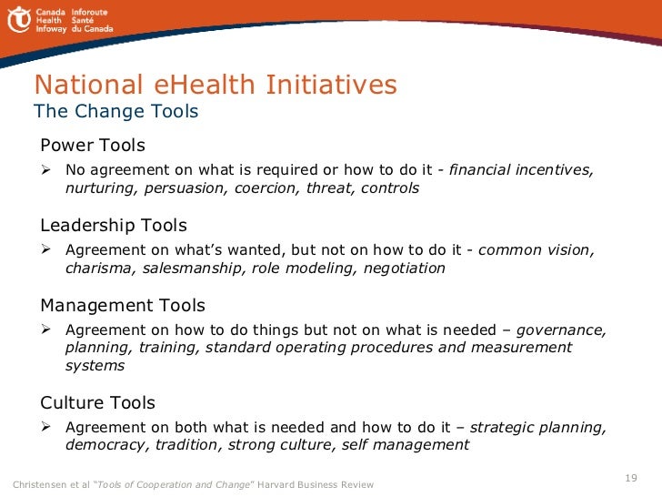 National Ehealth Record