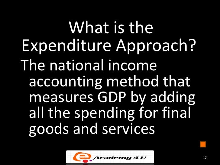how are national income expenditure and product measured The published national income accounts for the uk, called the ‘blue book’, measure all the economic activities that ‘add value’ to the economy adding value national output, income and expenditure, are generated when there is an exchange involving a monetary transaction. how are national income expenditure and product measured The published national income accounts for the uk, called the ‘blue book’, measure all the economic activities that ‘add value’ to the economy adding value national output, income and expenditure, are generated when there is an exchange involving a monetary transaction.