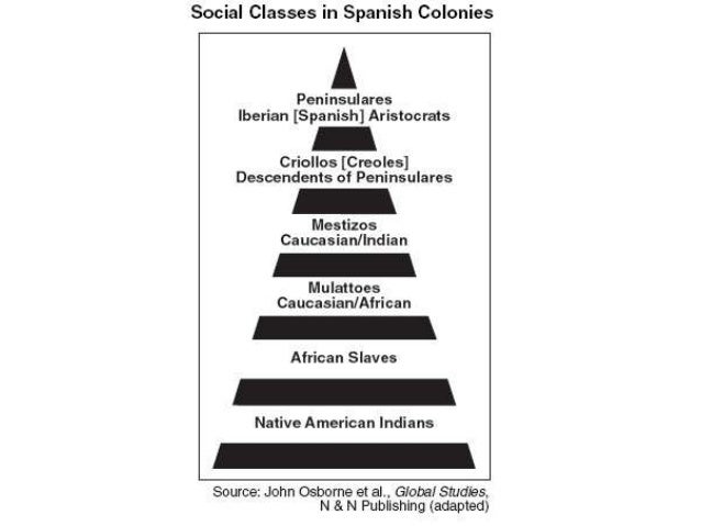 define an american essay define an american essay