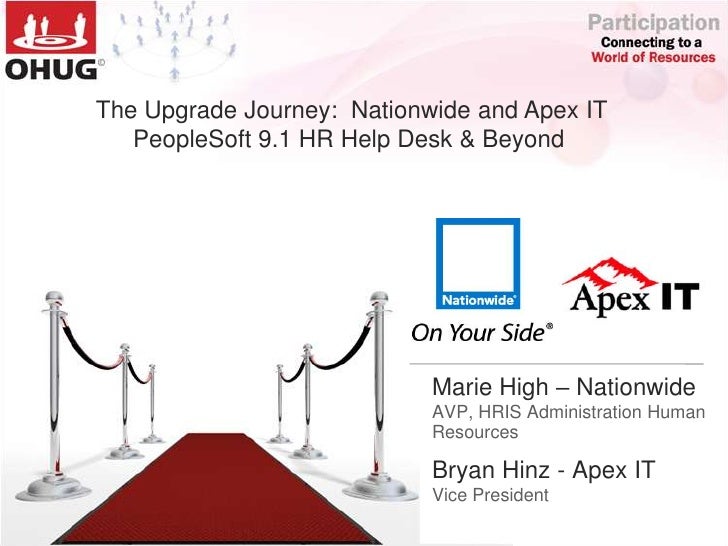 Hr help desk presentation
