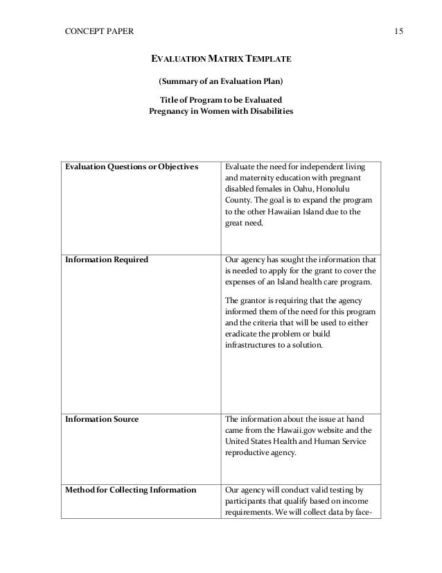 concept essay examples