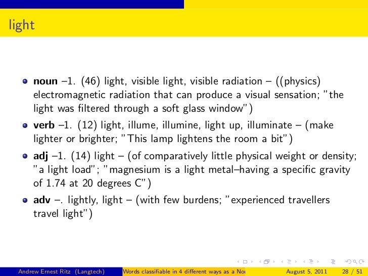 Words classifiable in four different ways as a noun, verb, adjective