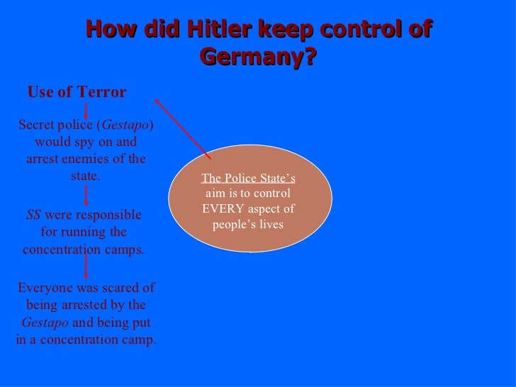 Cheap write my essay how did propaganda help the nazis control?