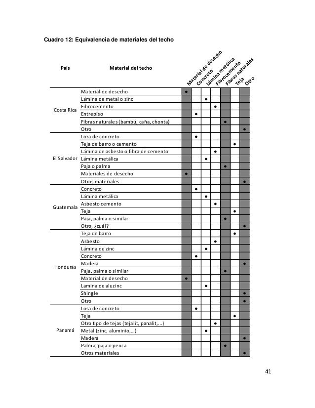 carros modelo 2000 baratos