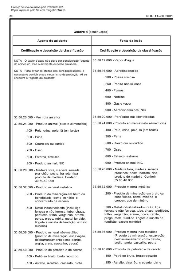 Como levar o marido do álcool sem a sua permissão