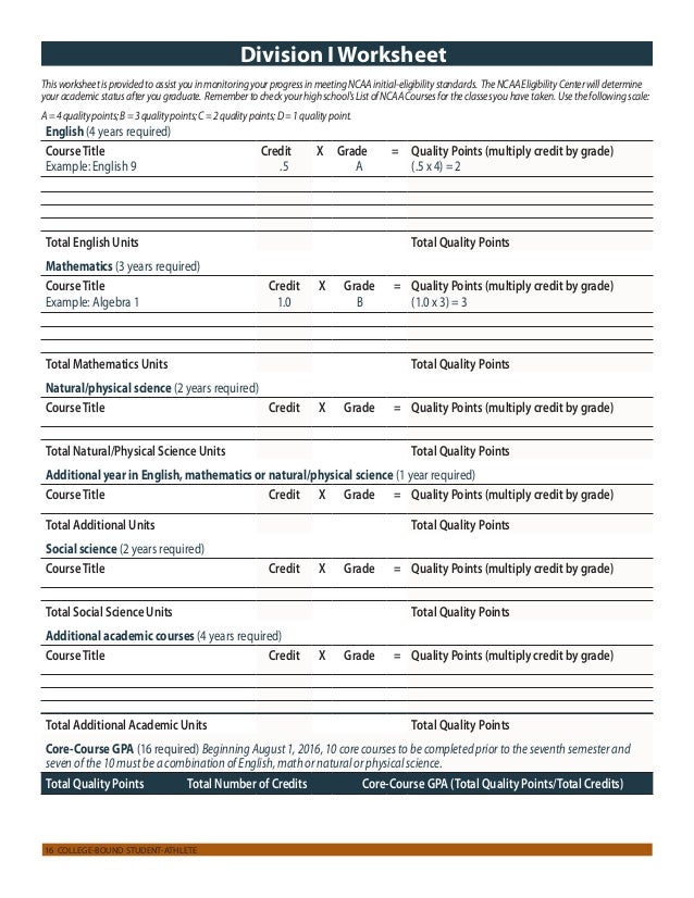 Printables Ncaa Eligibility Worksheet ncaa eligibility worksheet pichaglobal