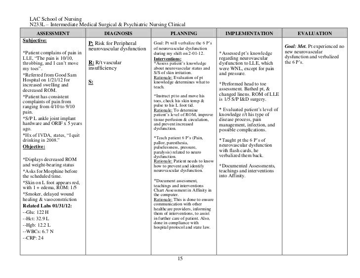 constipation ncp The constipation nursing care plan - nursing care plan examples is a kind of information nursing care plan examples are much sought after on the internet and has linkages with various information nursing care plan other examples a lot of people looking for constipation nursing care plan - nursing care plan examples on the internet and they . constipation ncp The constipation nursing care plan - nursing care plan examples is a kind of information nursing care plan examples are much sought after on the internet and has linkages with various information nursing care plan other examples a lot of people looking for constipation nursing care plan - nursing care plan examples on the internet and they .