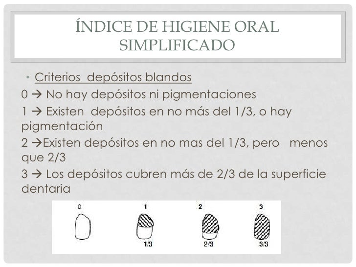 íNdice de higiene oral simplificado de greene y vermillon