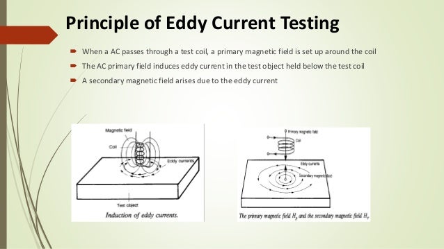 eddy current testing