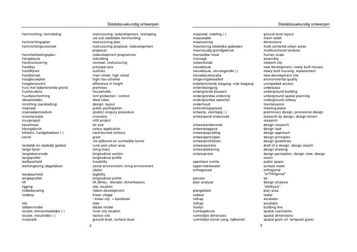 Nederlands Engelse Woordenlijst