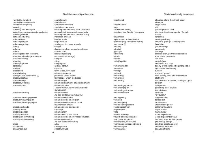 Nederlands Engelse Woordenlijst