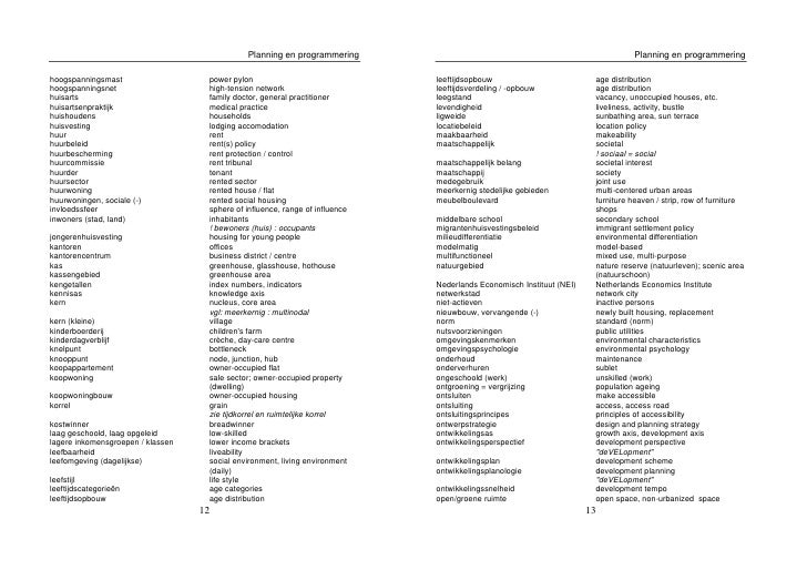 Nederlands Engelse Woordenlijst